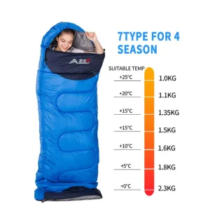 Sac De Couchage Trek